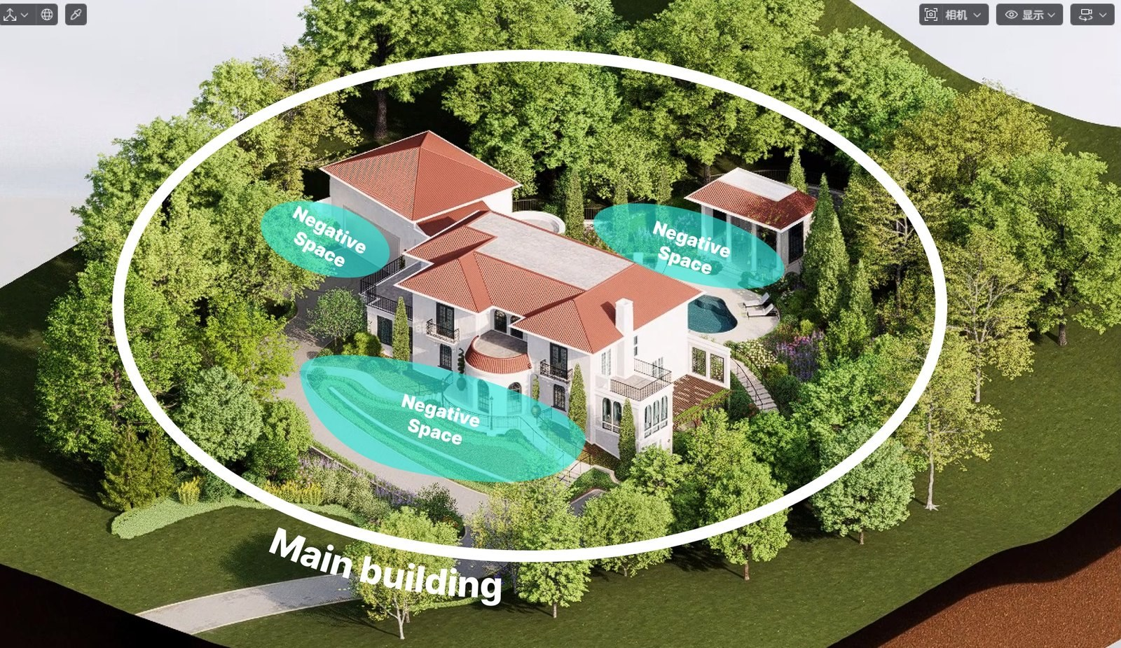 Phân tích bố cục dự án: khối chính ở giữa, ba khoảng trống xung quanh được đánh dấu để đặt mẫu hộp