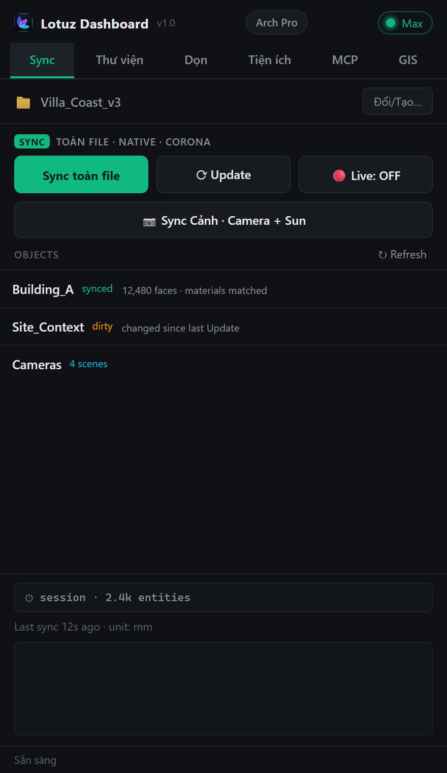 Tab Sync trong Lotuz Dashboard SketchUp (Arch Pro · Max connected)