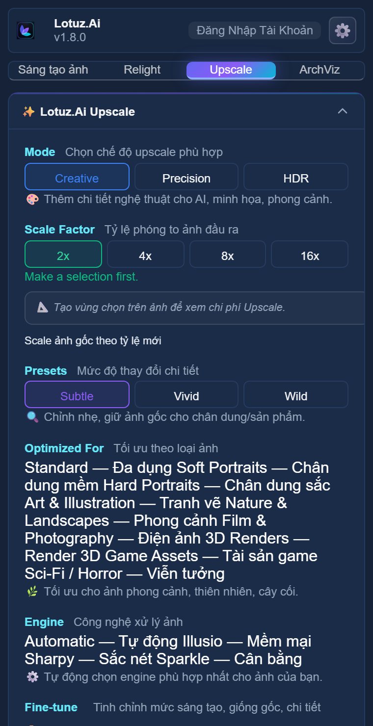 Panel Upscale — Creative / Precision / HDR