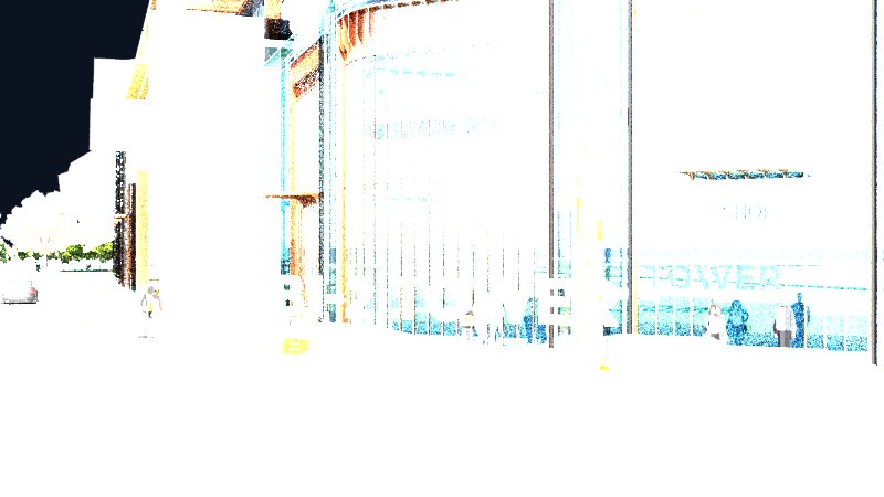 Daylight camera sau sync sun/camera